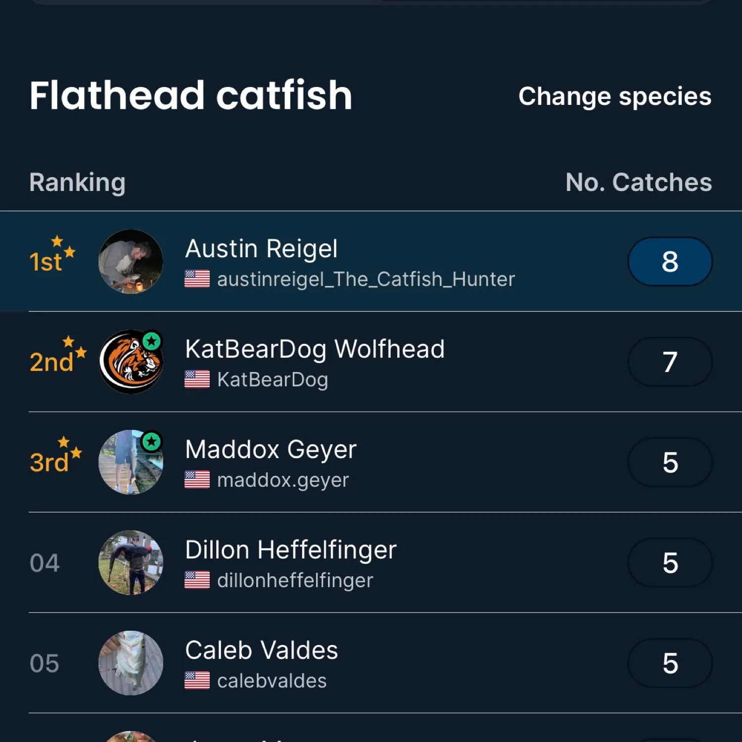 recently logged catches